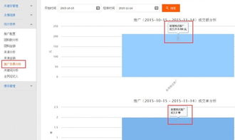 门户cms程序原创AI文章自动生成更新发布系统