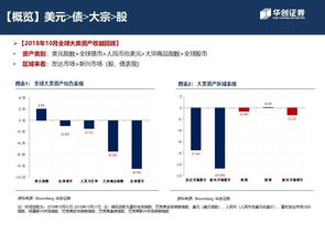  iq币是什么资产类型, IQ币是什么?理解这种类型的资产。 区块链