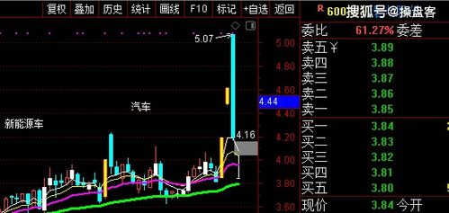 是国企股又是一带一路的股票有哪些