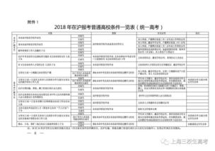  公安部虚拟币红头文件,公安部发布虚拟币重大通知 行情