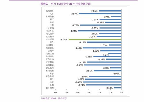 nu今日价格,实时价格 nu今日价格,实时价格 应用