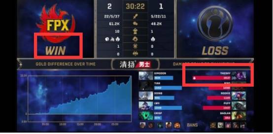 lpl冷知识lol(lol冷知识彩蛋)