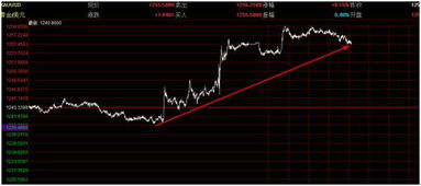 年底布局什么行业股票的最新相关信息