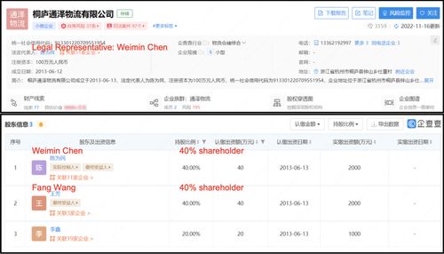 中通股权结构有没有人气比较高的