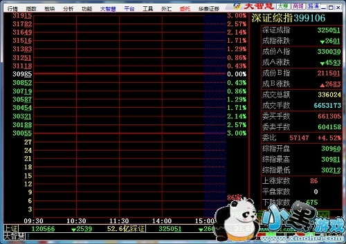 华泰大智慧交易软件下载：领略金融市场的无限魅力