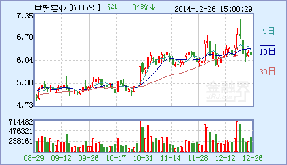 中孚实业计划以12.12亿现金收购中孚铝业控股权，持续优化产业布局且现金流增长七成。