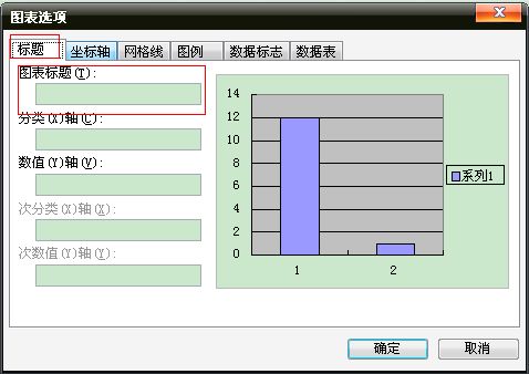 为什么WPS的图表标题改不了 