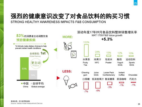 消费者报告(消费者的态度形成与改变实验报告怎么写)