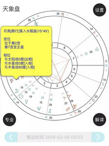 新月满月能量的正确使用姿势,你摆对了吗