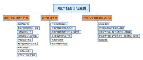 比养猪牛羊更能赚钱的项目-甲鱼养殖-JN江南体育官方网站