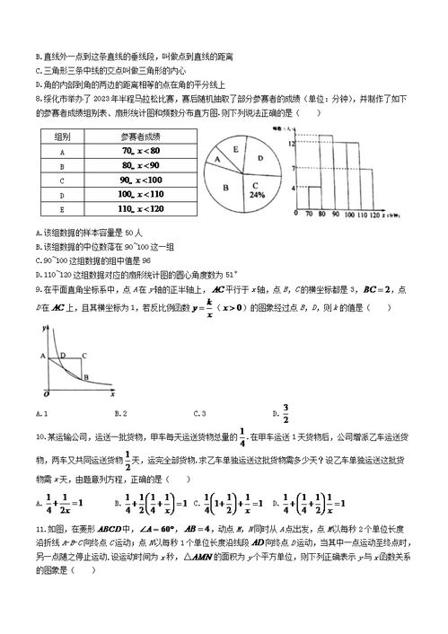 2023年黑龙江绥化中考数学真题及答案 Word版 