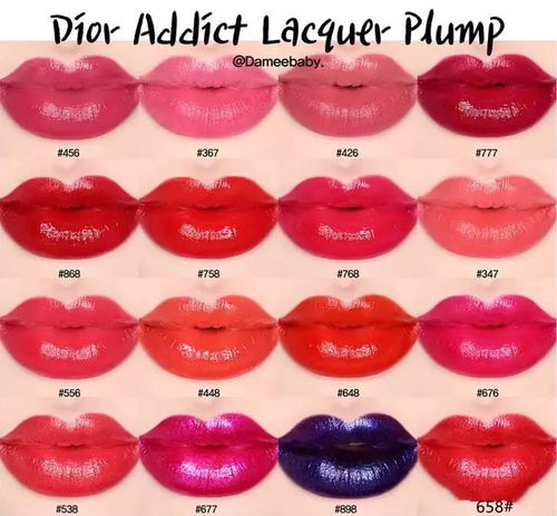 试色 Dior2018新款唇釉试色来啦