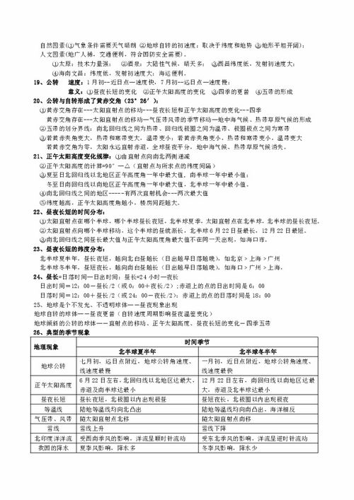 高三教师如何精准备考建议，浅谈高三地理一轮复习有效教学的几点做法