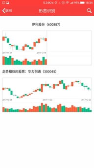 金贝塔存股宝是什么产品，和一般炒股产品有什么差别？