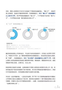 金融行业贷款公司资料,贷款公司的作用