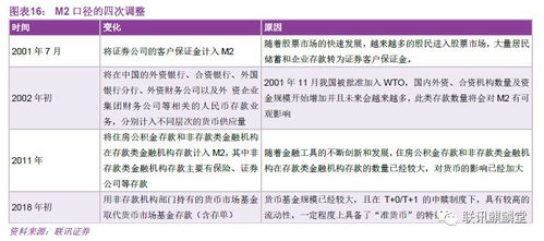 ntrn币最新情况分析,新加坡钱币在中国的市场行情怎么样? ntrn币最新情况分析,新加坡钱币在中国的市场行情怎么样? 生态