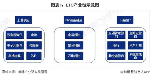 etc币发展前景,etc币前景怎么样 etc币发展前景,etc币前景怎么样 融资