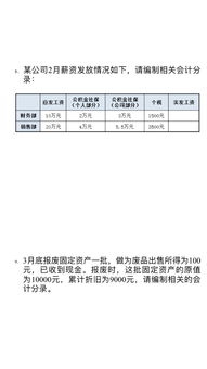 发工资怎么做会计分录,发工资的会计分录