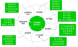 国寿财险什么性质的企业