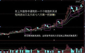 不同的几百只股票盘面升降为什么会那么同步，那么多操盘手会那么同步？