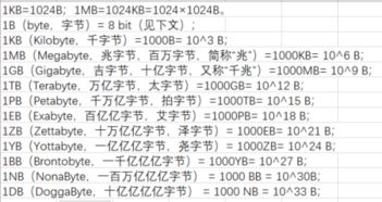 mb和kb相比哪个大