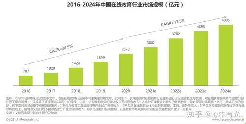 flow币有没有前途吗,背景介绍 flow币有没有前途吗,背景介绍 生态