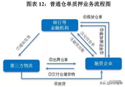 JN江南·(中国)体育官方网站-五分钟带你了解中华文明史(图7)