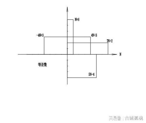 质数和合数的概念(什么叫质数和合数) 