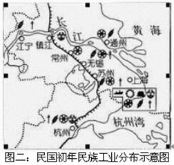 读 图2 .该图反映了从秦汉时期到唐宋时期丝织 业中心地区的变化.造成这种变化的原因是 A.大运河的开通 B.王朝都城的东迁 C.经济重心的南移 D.对外贸易的发展 