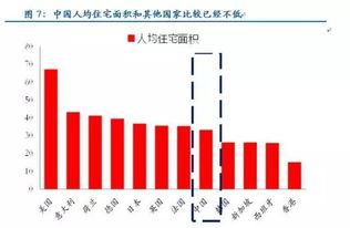 市盈率计算问题