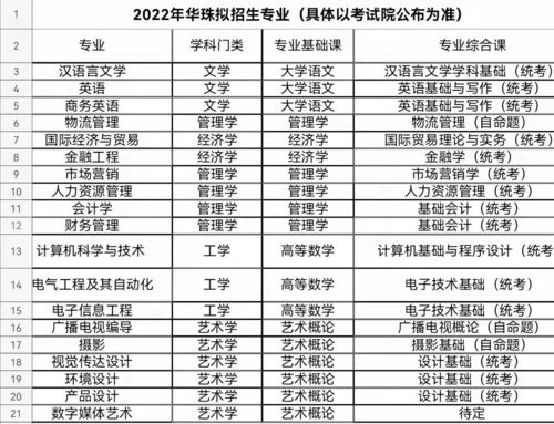 广州羽毛球贺岁杯价格表,2023学校年度工作计划