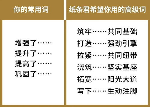 金币的词语造句;金币造句子怎么写？