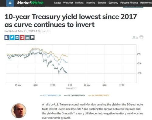 10年期美国国债收益率创2017年以来最低