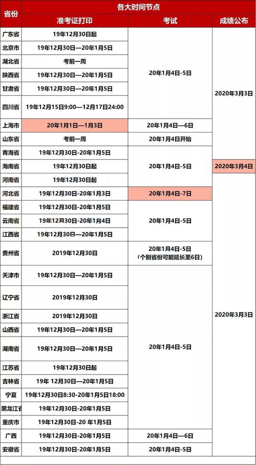 2023湖北省考准考证打印入口在哪里？(图1)