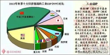 一个数是92，它的20%是多少？一个数的百分之二十是九十这个数是多少？