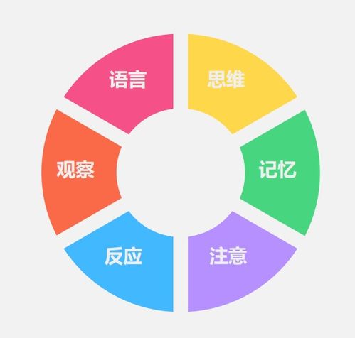 本科论文查重14.1% 本科毕业论文查重率1%是什么意思？