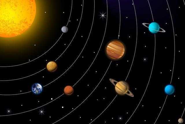 太阳系呈 扁平 状,而非立体系统的原因