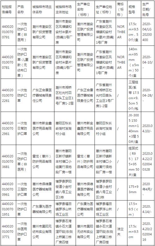 提醒事项截止怎么写，外贸报价快到期提醒怎么写