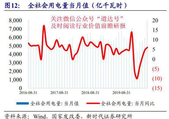 总钱数一定，用去的钱数和剩下的钱数。 成什么比例？