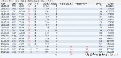 金融期货账户资料,什么是金融期货账户?