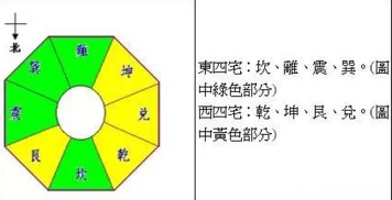 不知道这些客厅家居风水,2016年怎么转运 