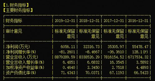 为什么四川长虹还没有到除权日就开始大跌了？