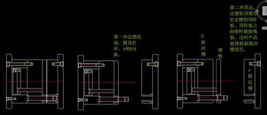 我想买新股票一字涨停的那种，是头条晚上委托买，还是第二天早上九点多买好，哪种先排单排到？