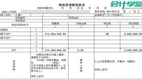 初级会计报考多少钱,初级会计报考：掌握财务密码，开启职业新篇章