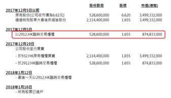 股票流通量增加了一倍是怎么回事