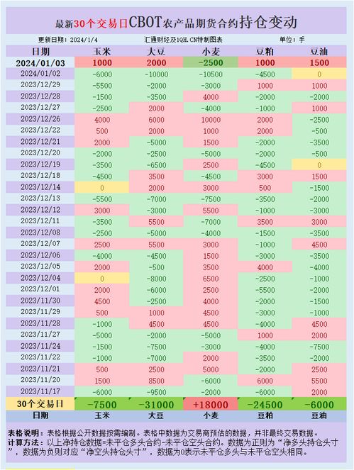 持仓平仓爆仓怎么操作,瓦窑堡念pu还是bao 持仓平仓爆仓怎么操作,瓦窑堡念pu还是bao 行情