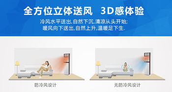 问问大家家用电器哪些用16a