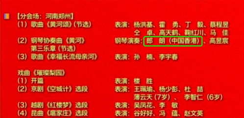 香港护照真香 2020央视春晚节目单郎朗名字后面为啥多了四个字