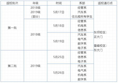 班级代币制案例,介绍。 班级代币制案例,介绍。 快讯