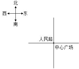 简单解释怎么确定比例尺